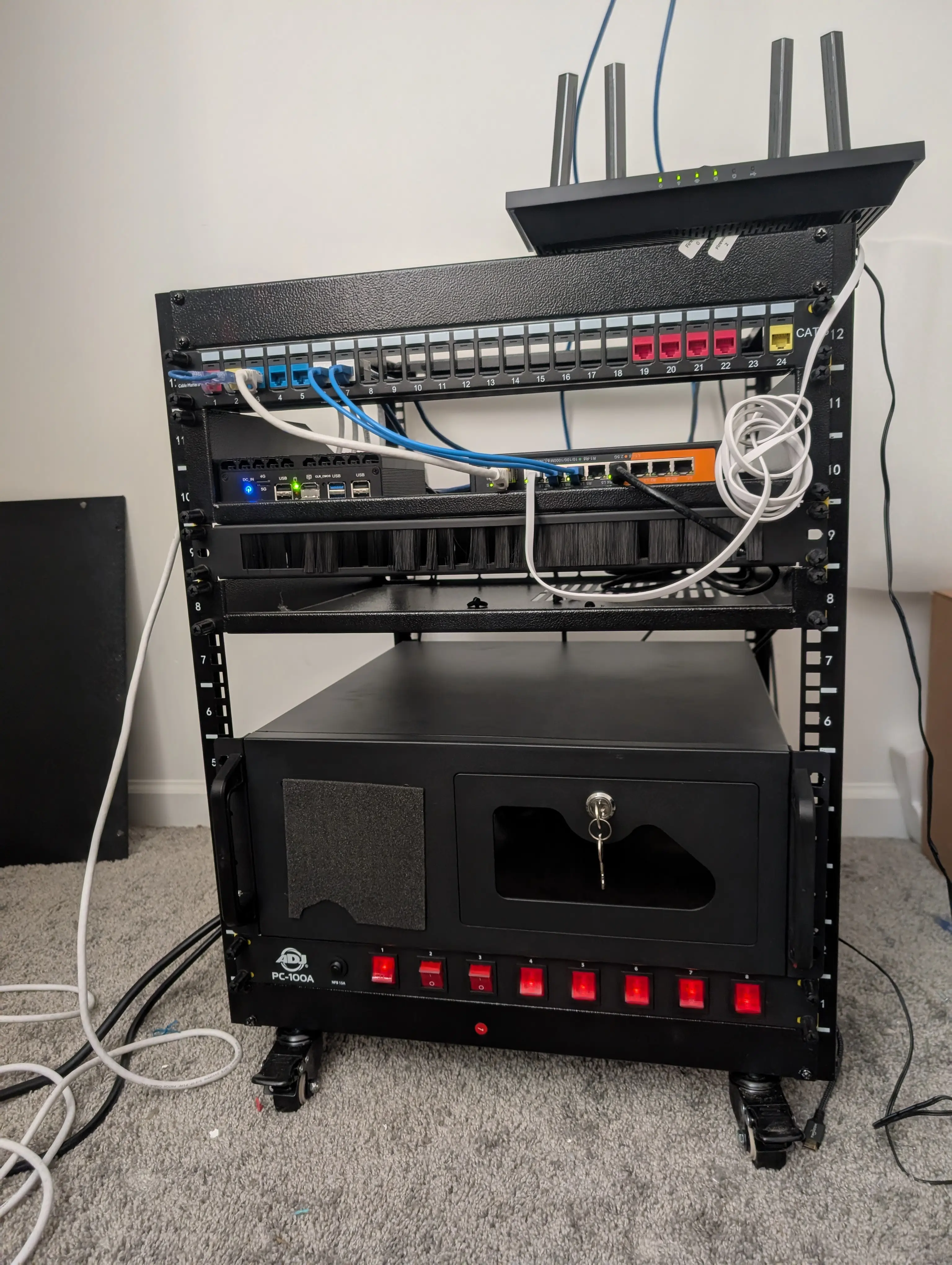 Current network setup